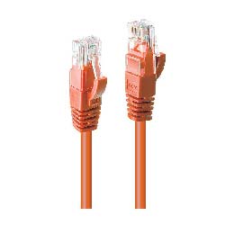 Cavi Cat-6 S/STP