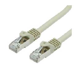 Cavi Cat.7 S/FTP