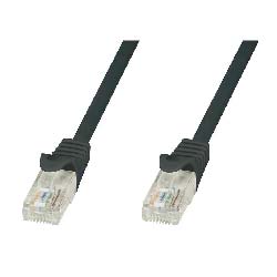 Cavi Patch Categoria 5E (Cat. B)
