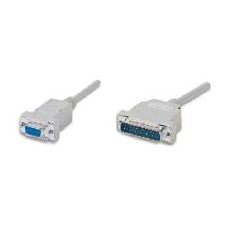 Cavi Seriali e Paralleli (Cat. B)