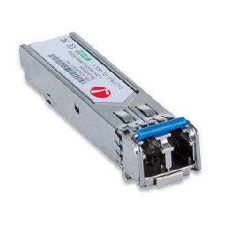 Convertitori di Rete (Cat. B)