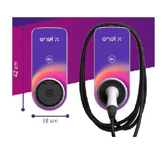 Infrastrutture di Ricarica